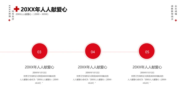 冠状病毒通用PPT模版