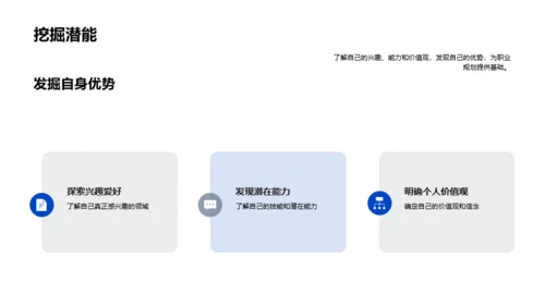 蓝色简约风大学生职业生涯规划