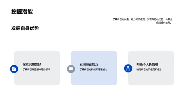 蓝色简约风大学生职业生涯规划