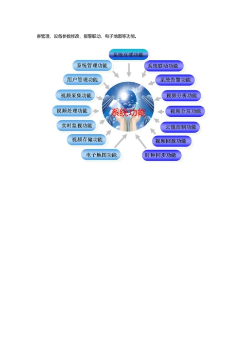 环保局预防企业污染监控视频监控系统方案.docx