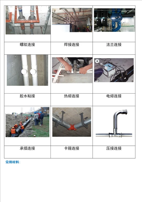 全面的给排水关键工程基础知识及识图方法