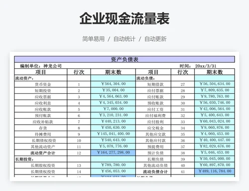 企业现金流量表