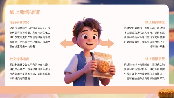 橙黄色卡通风中秋节月饼营销宣传PPT
