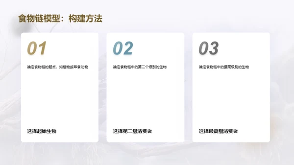 水墨风教育培训教学课件PPT模板