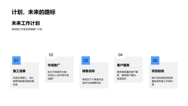 房产项目述职报告