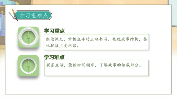 【核心素养】部编版语文三年级下册-25. 慢性子裁缝和急性子顾客 第1课时（课件）