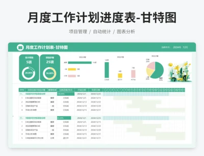 月度工作计划进度表-甘特图