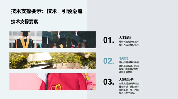 探索智能制造