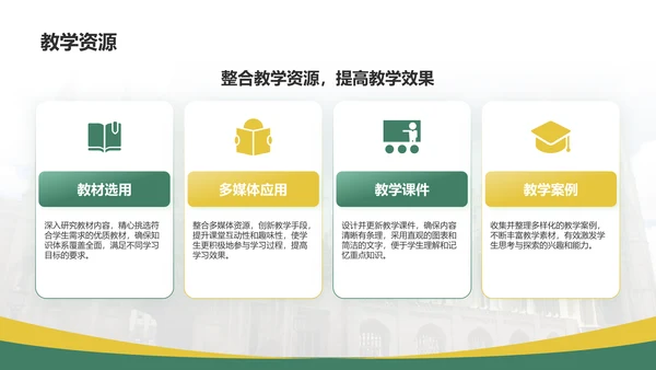 绿色商务风学校部门月度工作计划PPT模板