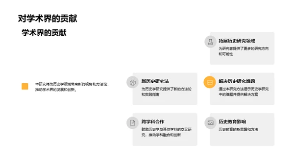 历史学硕士探索