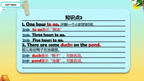 外研社六下 Module2 Unit1 when are we going to eat 课件