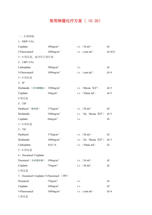 常见肿瘤化疗专题方案.docx