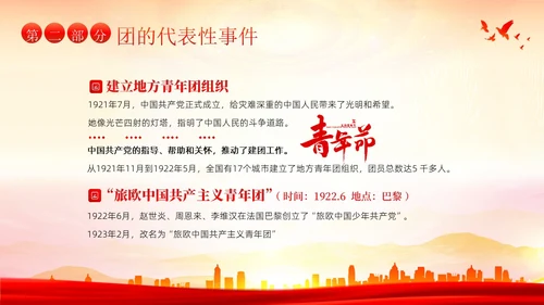 共青团建团101周年团史团课PPT课件五四青年节