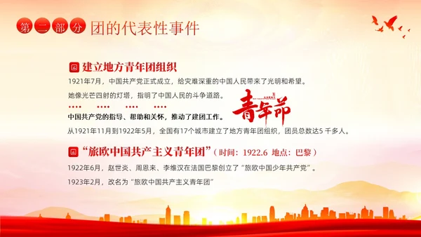 共青团建团101周年团史团课PPT课件五四青年节