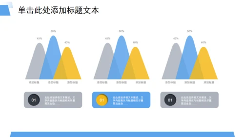 业绩销售目标季度工作汇报行动者通用PPT模板