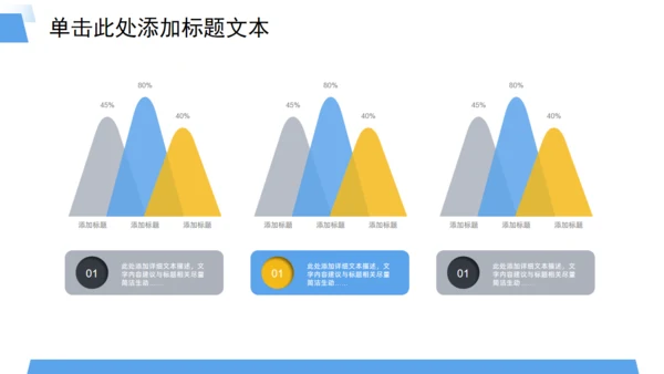业绩销售目标季度工作汇报行动者通用PPT模板