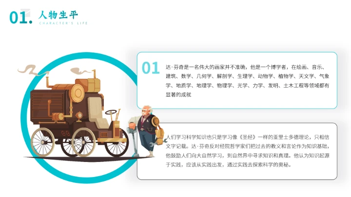 达芬奇世界名人传记人物介绍PPT