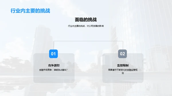 金融进阶：战略融资路径