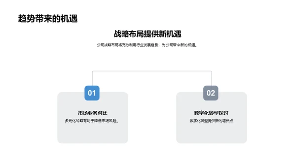 塑造未来：房产行业新篇章