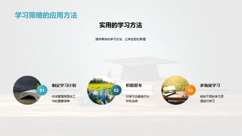 高效学习策略解析