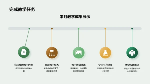 教学进程全面解析