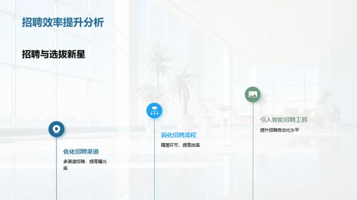 20XX年度人力资源纵览