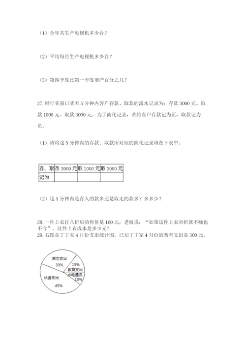 六年级小升初数学应用题50道附参考答案【突破训练】.docx
