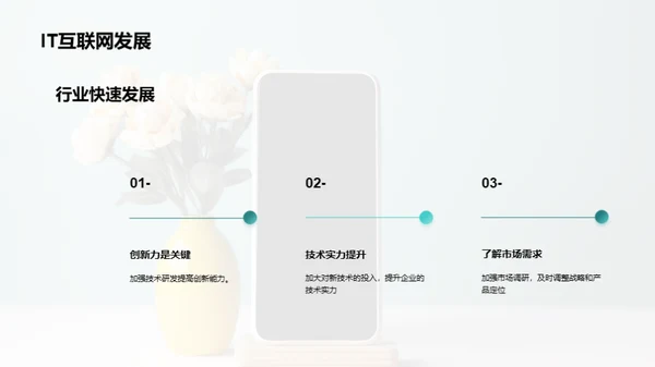 IT互联网行业发展趋势