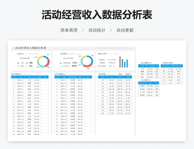 活动经营收入数据分析表