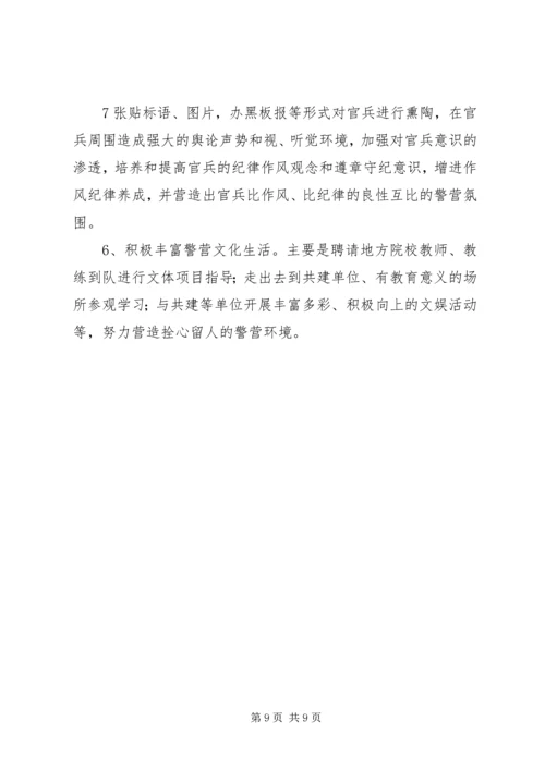 全市消防部队作风纪律整顿活动 (2).docx