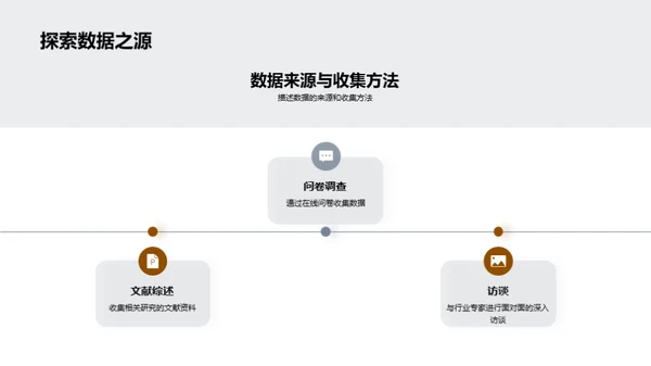 硕士论文研究展示