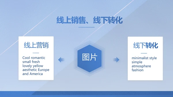 蓝色大气创意计划书商业计划书PPT