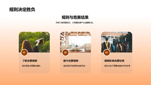 赢在学科竞赛