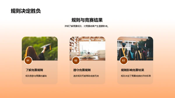 赢在学科竞赛
