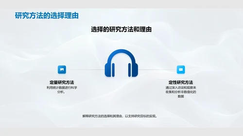 管理学研究报告