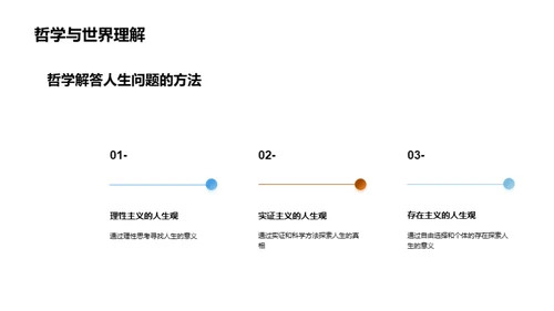 哲学洞察生命奥秘