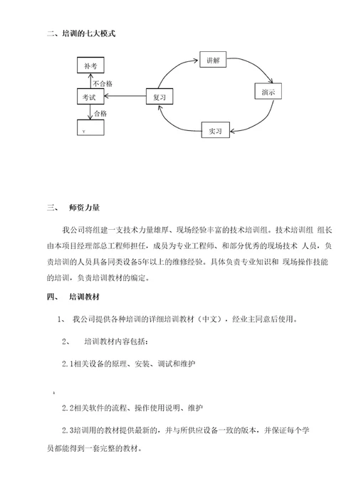 对于业主方的培训方案