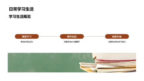 三年级学生成长观察
