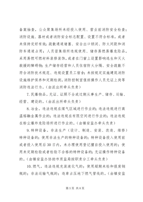 镇委打非治违工作方案.docx