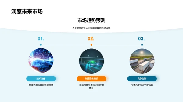 自动驾驶的未来与战略