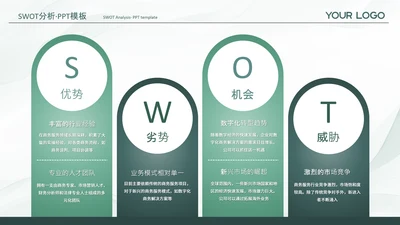 绿色系渐变风swot分析SWOT关系页
