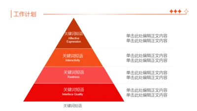 橙红扁平4项递进图示工作总结