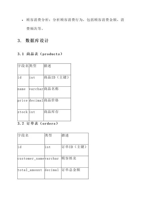 展厅统一收款系统设计方案