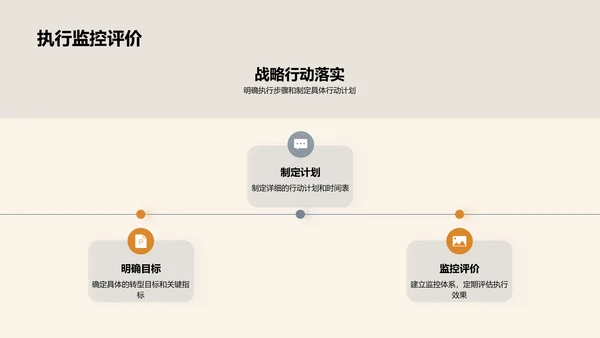 新能源领域转型