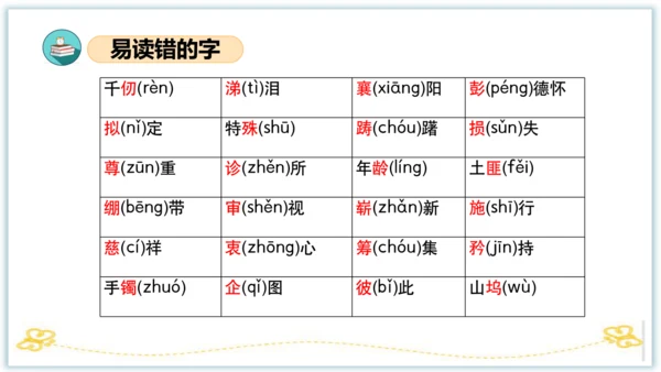 统编版五年级语文下册同步高效课堂系列第四单元（复习课件）