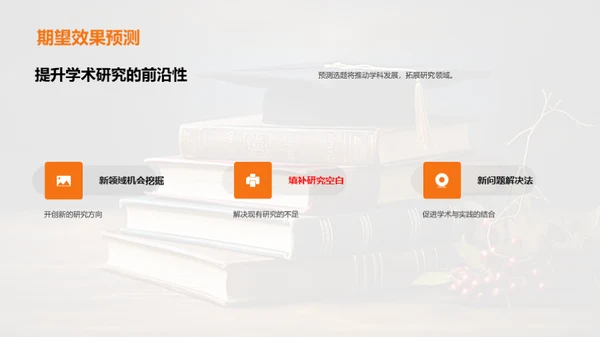 论文之旅