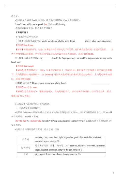 2021年高考英语必考点全梳理专题9-情态动词和虚拟语气(精讲深剖).docx