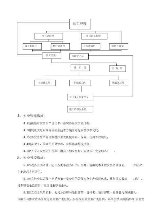 冷却塔安全专项施工方案