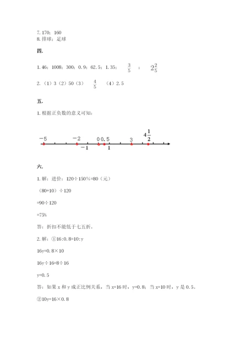 小学六年级下册数学摸底考试题带答案（能力提升）.docx