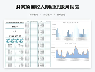财务项目收入明细记账月报表